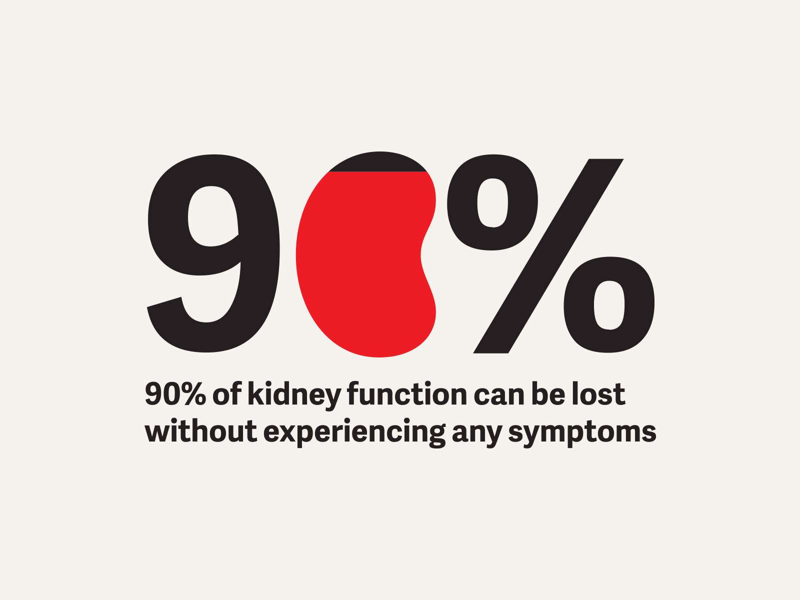 Losing money over a lost Kidney